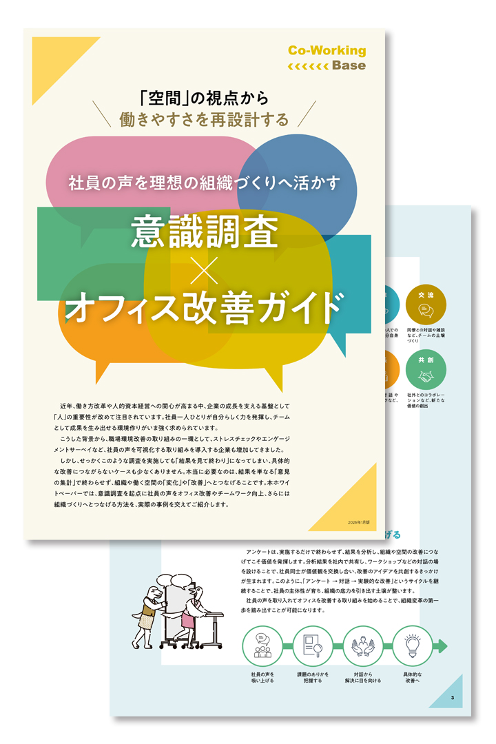 意識調査 × オフィス改善ガイド