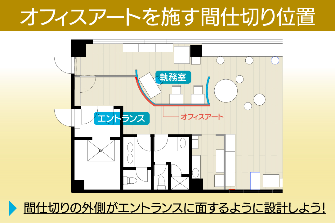 オフィスアートを施す間仕切り