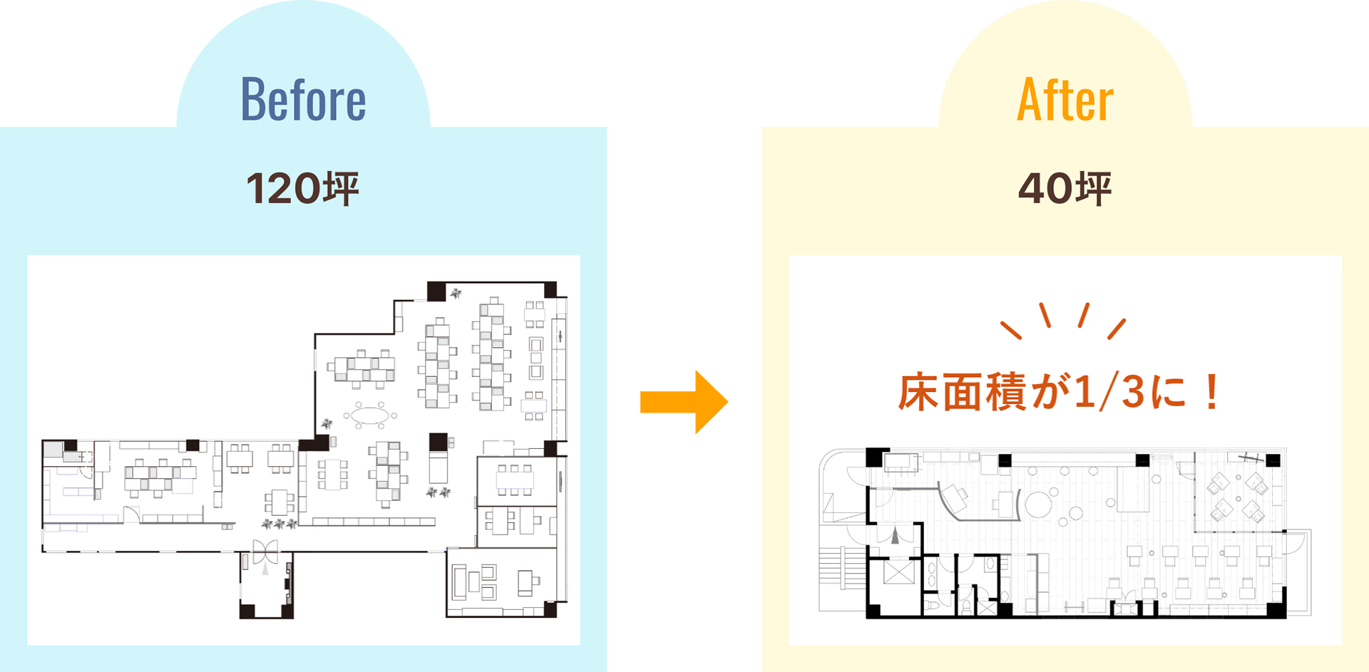 オフィス縮小移転で固定費を大幅削減！